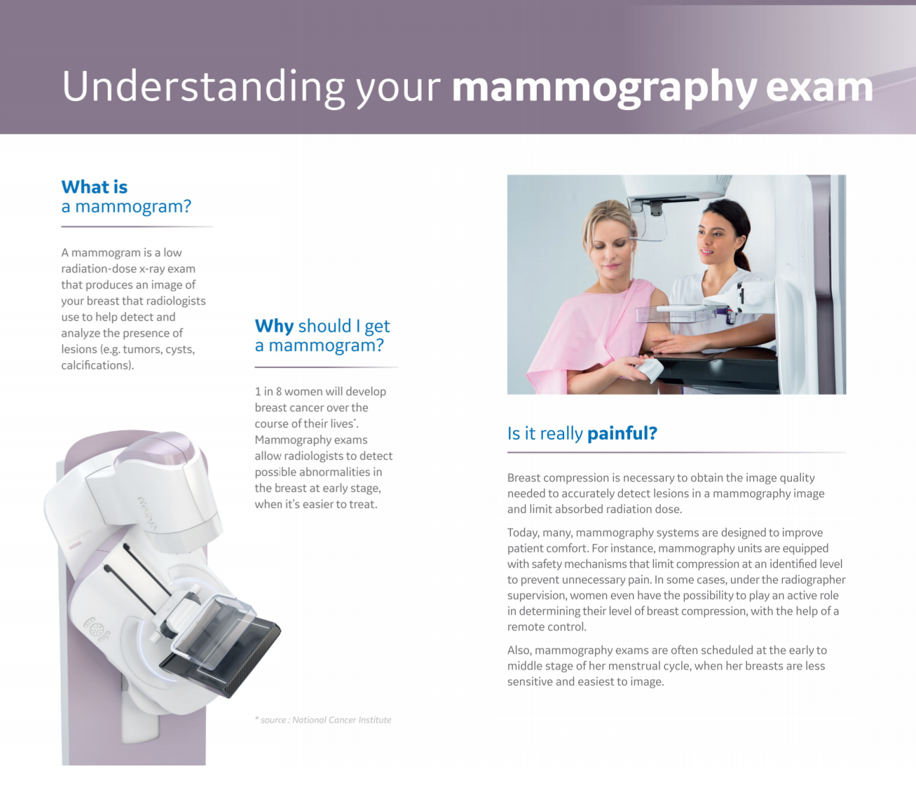 File:How to examine your breasts, extracted from Mammograms and